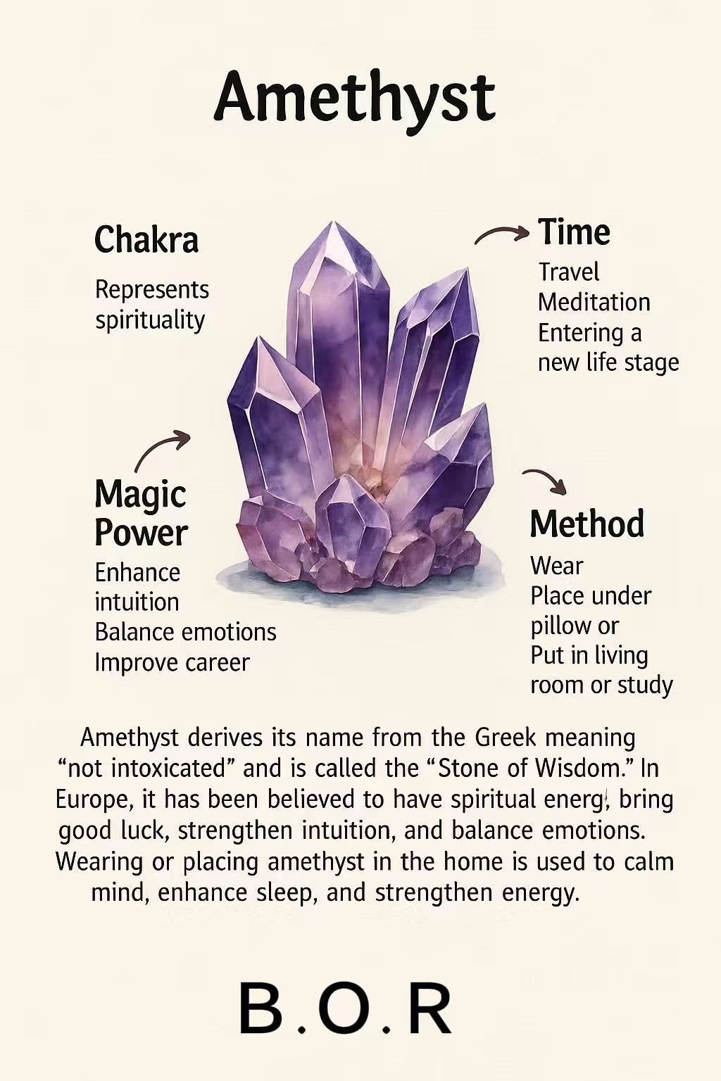 amethyst-introduction